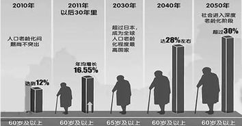 特殊群體權(quán)益保障 律師公證法律服務(wù)模式探討
